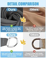 MOXTOYU Triangle Sun Shade Sail 3x4x5m Waterproof UV 98% Garden Canopy view 3