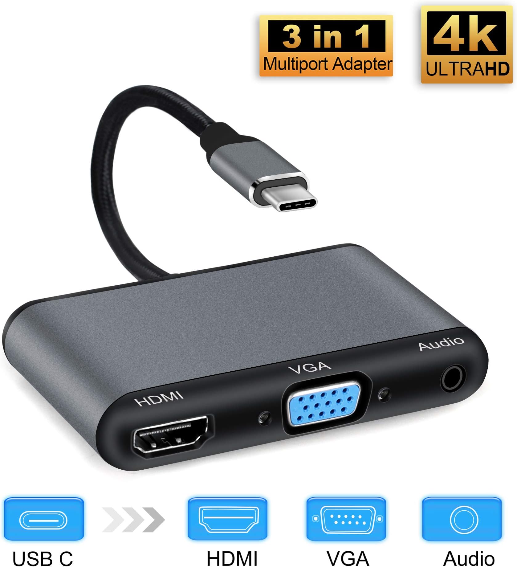 avedio links USB C to 4K HDMI VGA Adapter, 3 in 1 USB Type C Hub with 4k HDMI,1080p VGA, Audio Port, Compatible with MacBook Pro/Chromebook/Galaxy S8 S9/Nintendo Switch(Black)