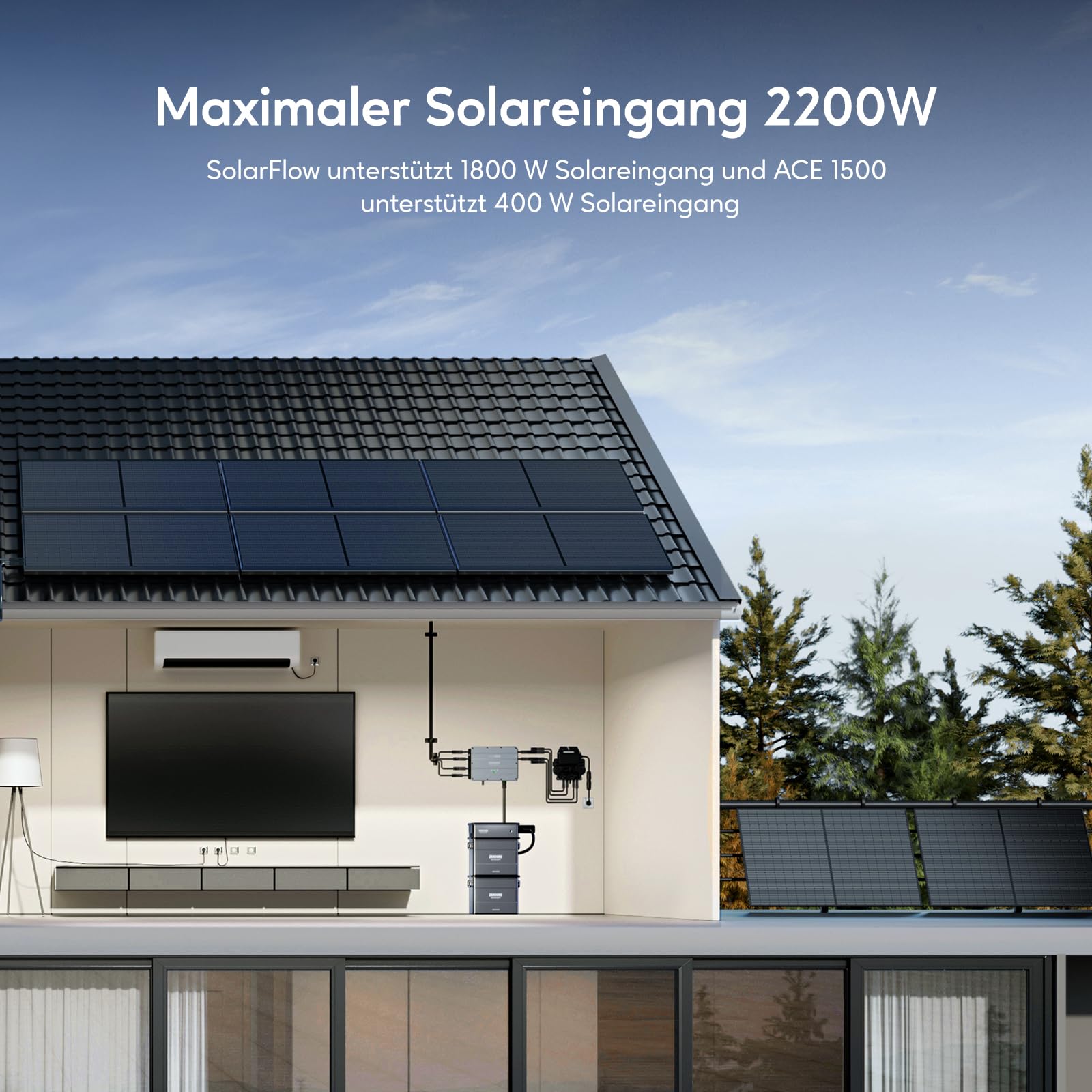 Zendure SolarFlow Ace 1500, 400W Solar Eingang, Plug und Play Off-Grid AC Modul, Kompatibel mit AB-Serie Akku, Geeignet für Notfälle bei Stromausfall, Camping, Verwendung im Freien usw 3
