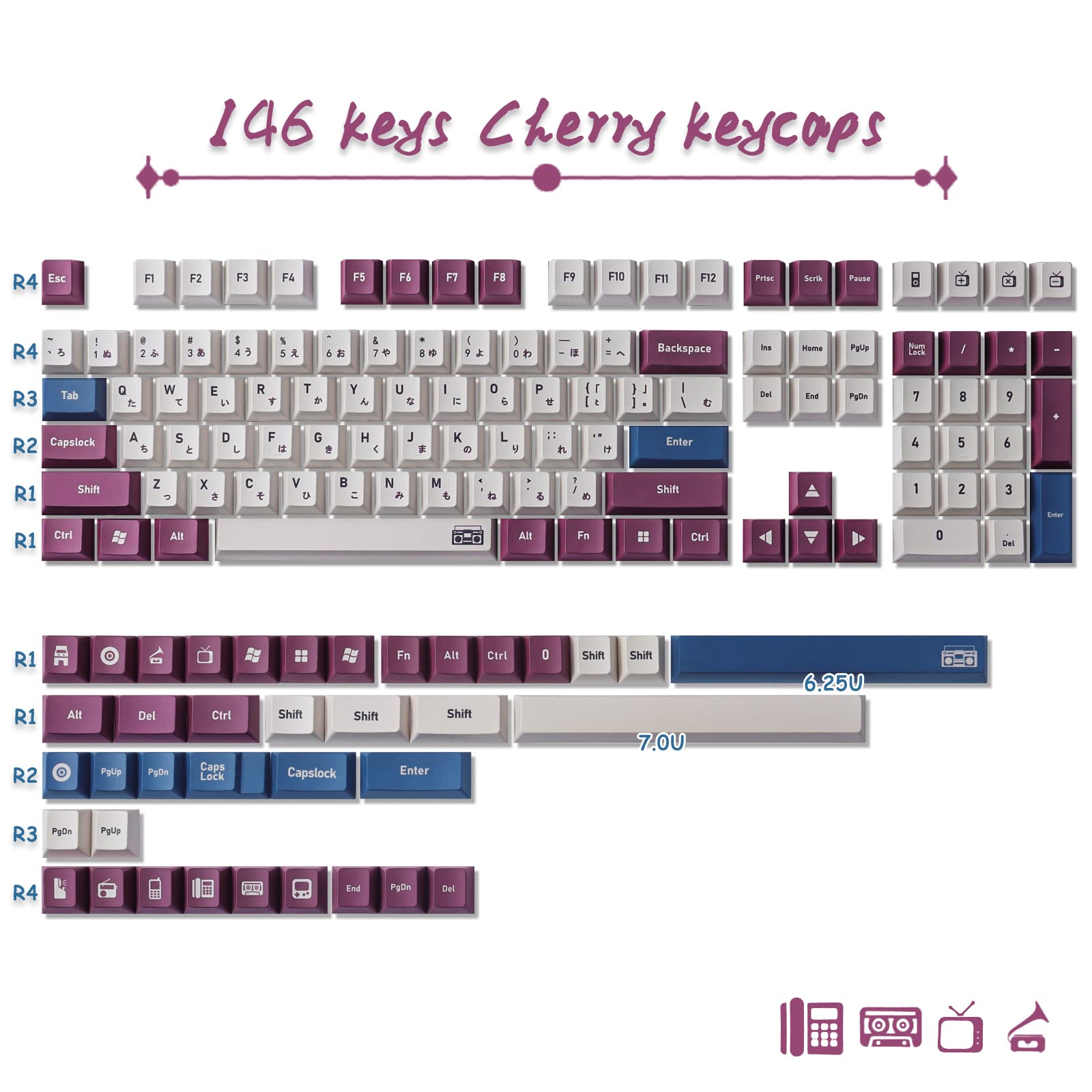 Keycaps PBT 145 Tasten ANSI&ISO Layout Keycaps Mit 7U Leertaste Dye-Sublimation Cherry Profile Keycaps Für Gateron Kailh Cherry MX Switches Mechanische Tastaturen
