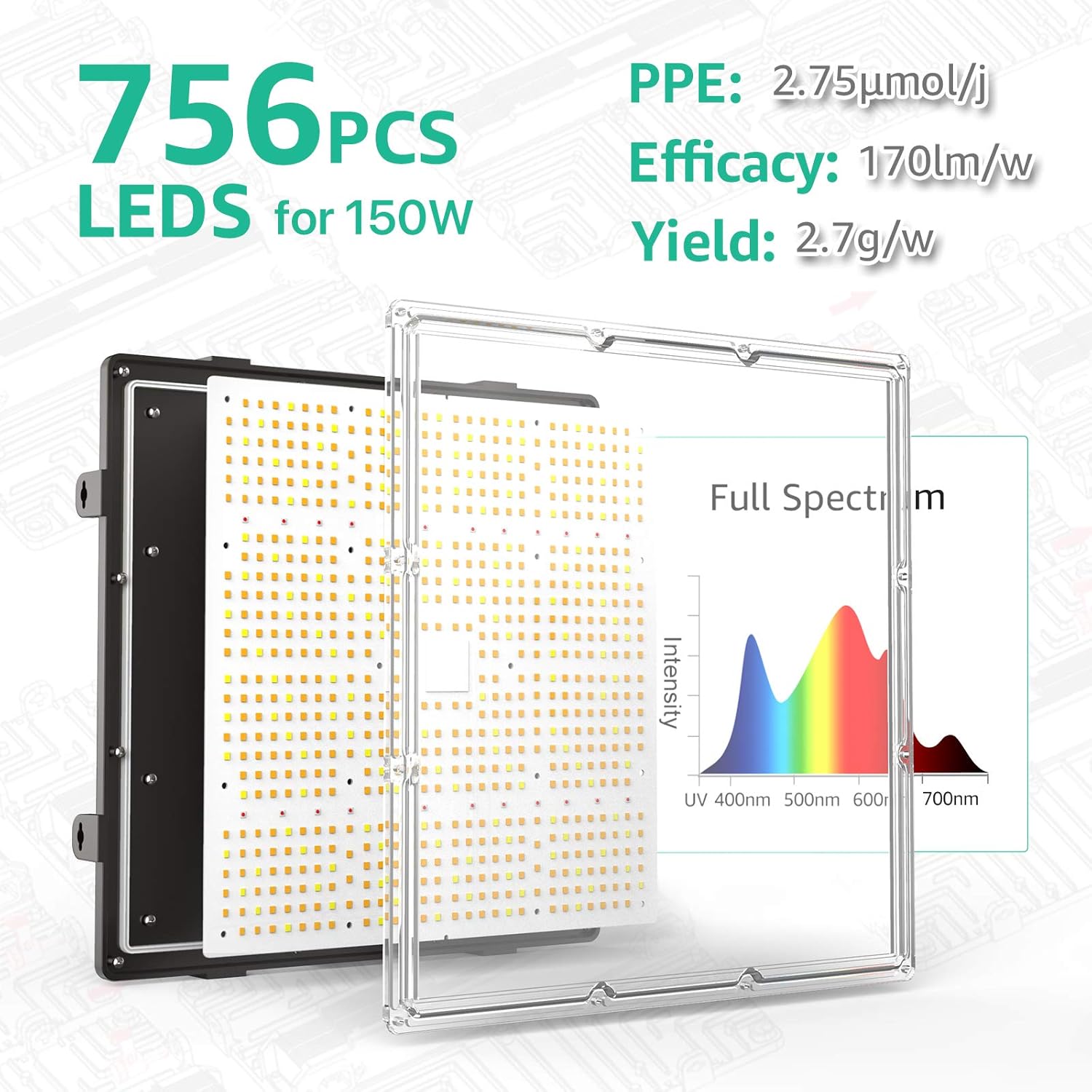GROPLANNER LED Grow Light 150 Watts 756pcs LEDs WiFi Control Full Spectrum LED Growing Lamps( 2.4GHz) UL Listed : Garden & Outdoor