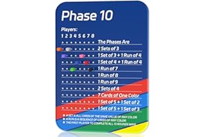 LZC LADYS GIFT 2025 New Upgrade Phase 10 Scoreboard, Acrylic Scoreboard for Phase 10 Card Game with 8 Colored Cribbage Pegs, Fun Board Card Games Accessories for Adults, Families, Parties & Travel