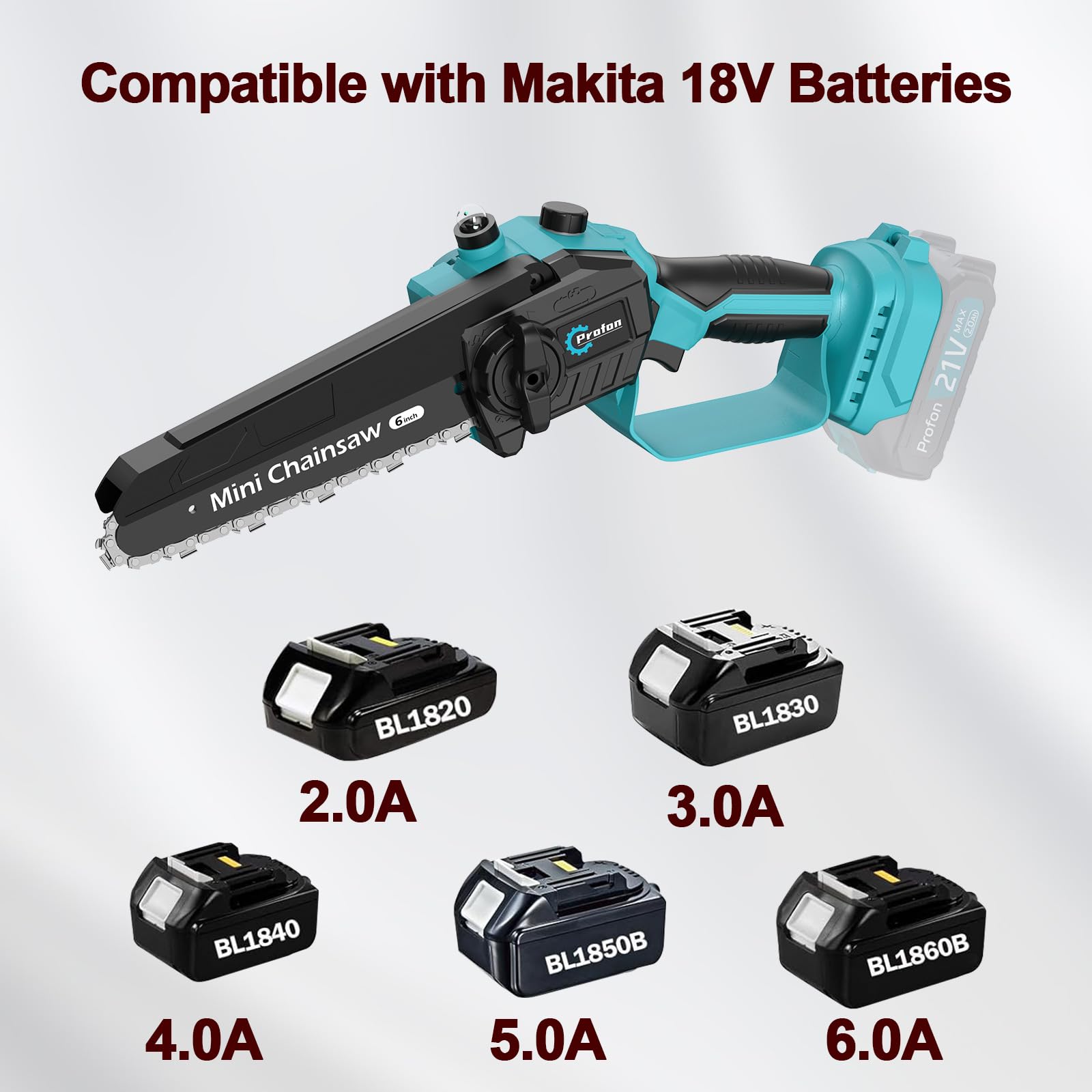 Mua Mini Chainsaw Cordless 8 inch & 6 inch, 2023 Upgraded Brushless ...
