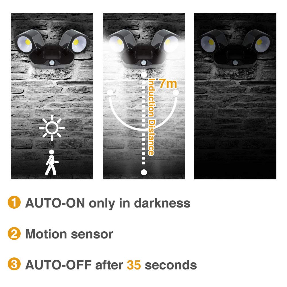Outdoor-Motion-Sensor-Security-Light Wireless COB Battery Powered Outdoor Lights IP44 Waterproof Adjustable Outdoor Flood Light for Garage Porch Barn Patio Backyard