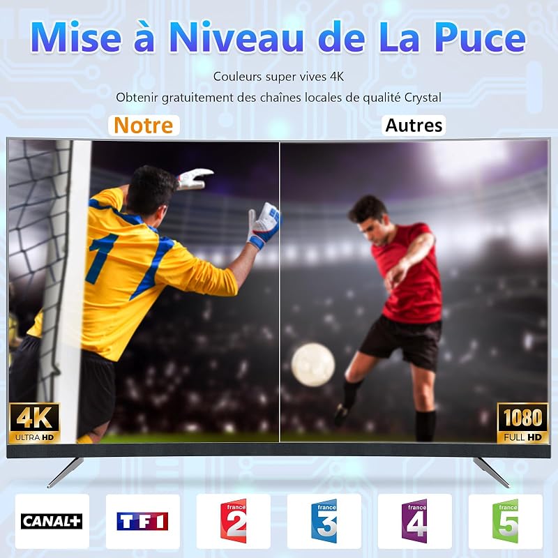 Antenne TV Intérieure Puissante avec Amplificateur de Signal à Gain Élevé - Réception 360° Longue Portée, Base Magnétique pour Fixation Facile, Compatible Téléviseurs HD/4K