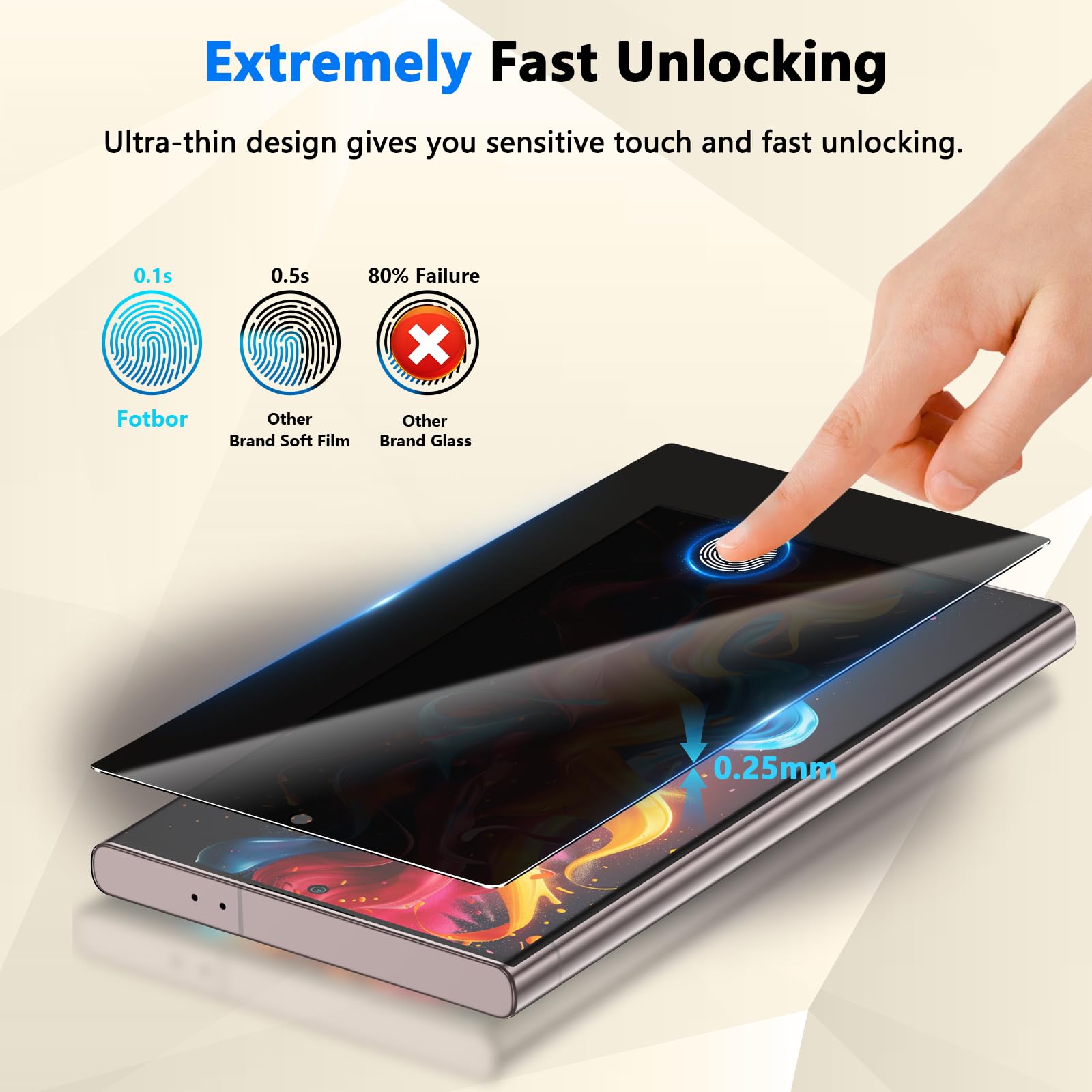 Fotbor for Samsung Galaxy S24 Ultra 28° Privacy Screen Protector with [3s Installation Frame], Case Friendly 9H+ Tempered Glass 2Pack