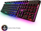Orzly RX250 4 in 1 Gaming Keyboard Mouse Headset Pad Bundle RGB view 3