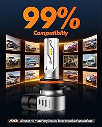 SEALIGHT 9006/HB4 Fog Light Bulbs or DRL, 10000LM