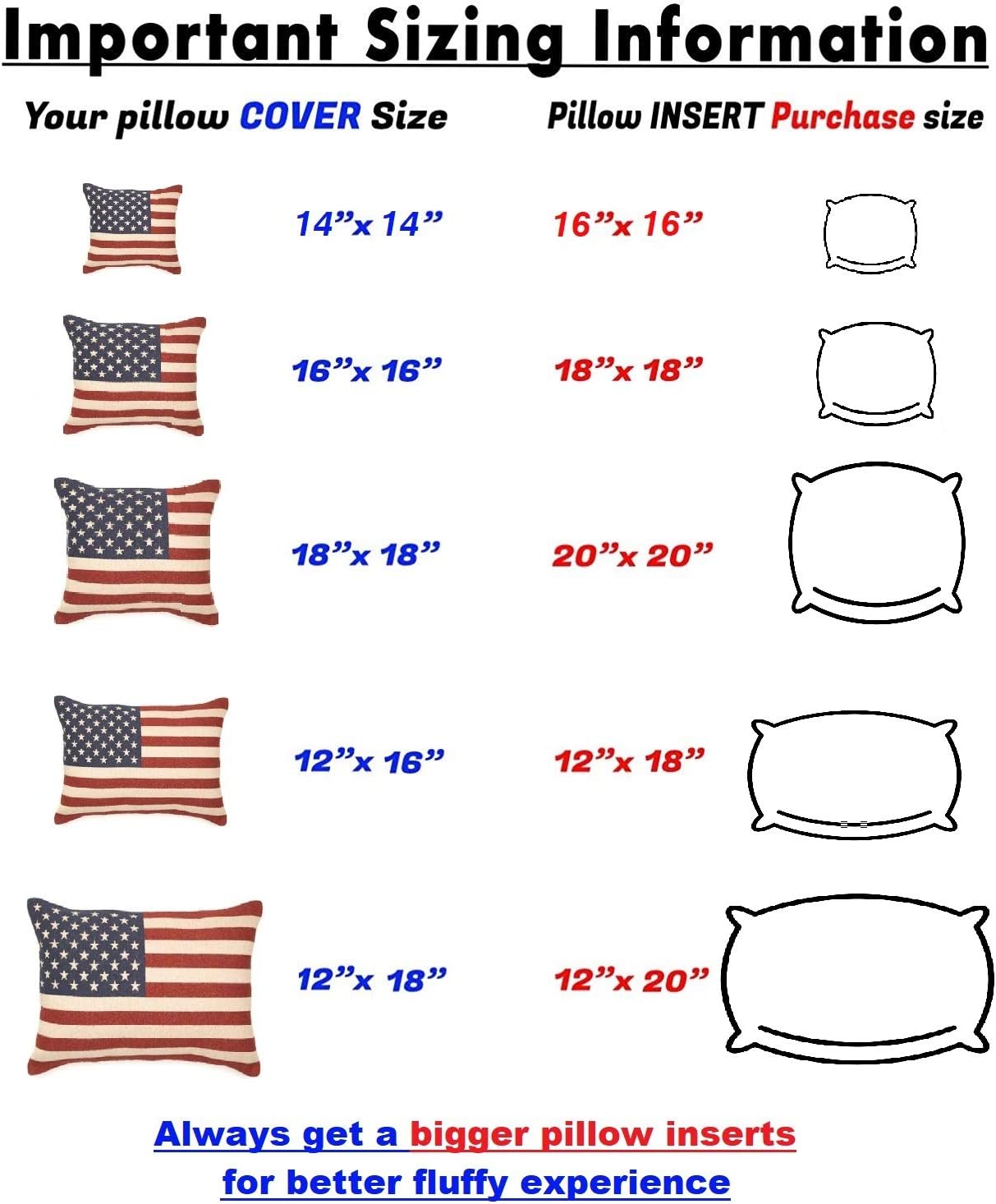 Trendy Home 18x18 Premium Hypoallergenic Stuffer Home Office Decorative Throw Pillow Insert, Standard/White 18x18(4pack): Home & Kitchen