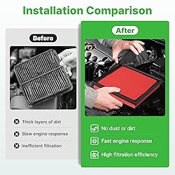 RVgolf Engine+Cabin Air Filters Fit for Avalon