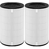 AP-T45 AP-T40FL Replacement Filter Compatible with 1461901 Homedics Total Clean 5-in-1 Air Purifier, AP-T45, AP-T45WT, AP-T40, AP-T40WT, AP-T40WTAR, AP-T40FL, H13 True HEPA Filter, 2 Pack