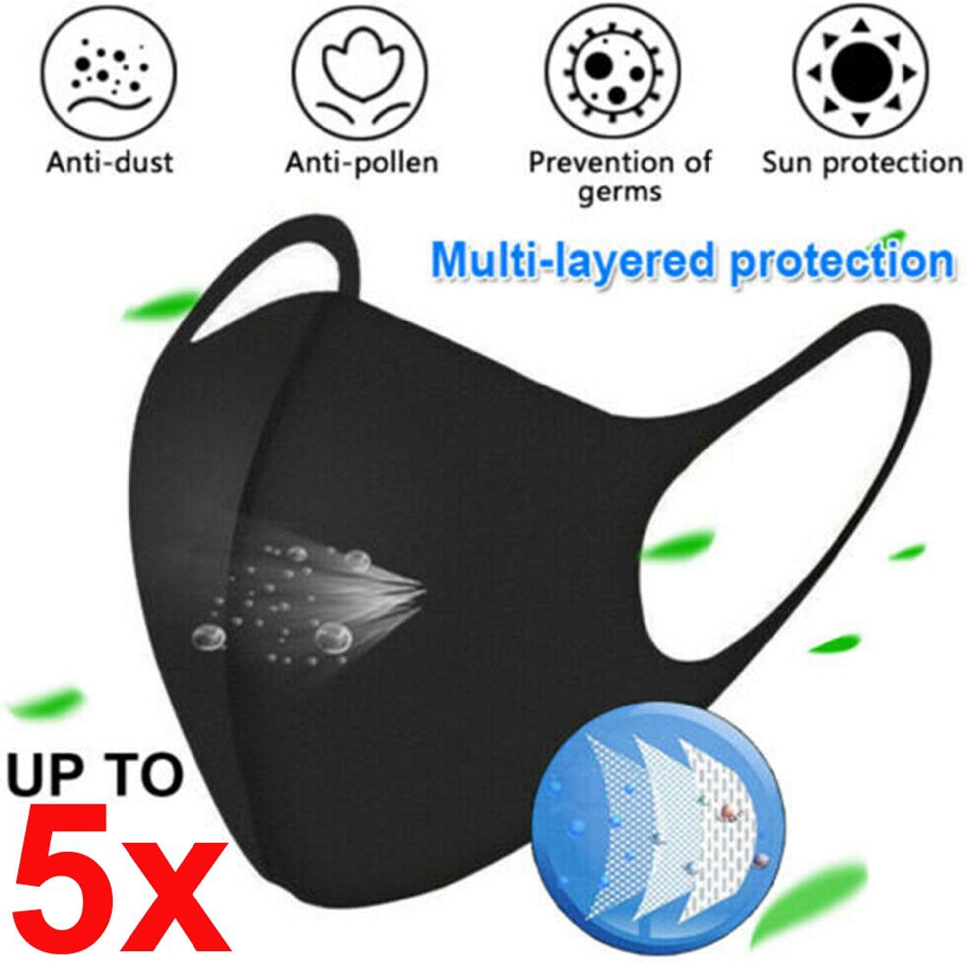 Cotton Mouth Face Cover Mouth Cover Black Face Cover Unisex - Adjustable Washable and Reusable Face Cover for Cycling Running Skiing Hiking