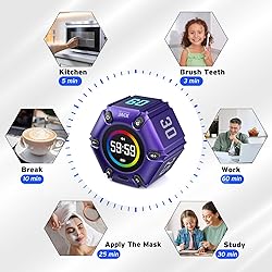 Printers Jack, Productivity Cube Timer, Visual