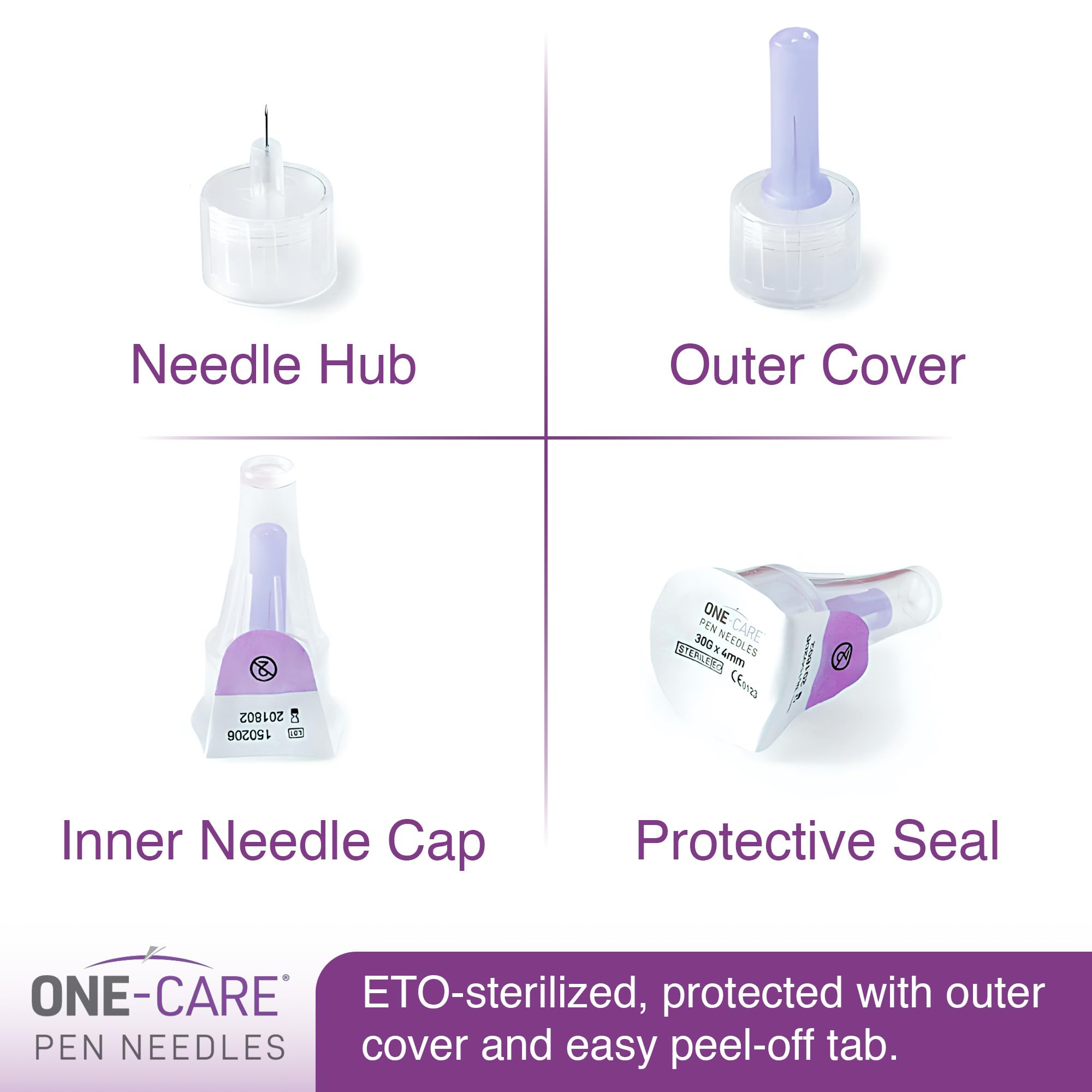 ONE-CARE Pen Tips - 31 gauge x 5 mm (3/16’’) Ultra-Thin for Comfortable Injections -Diabetes Pen Tips for Injections - Universal Fit Compatible with most injectors available on the market - Set of 100