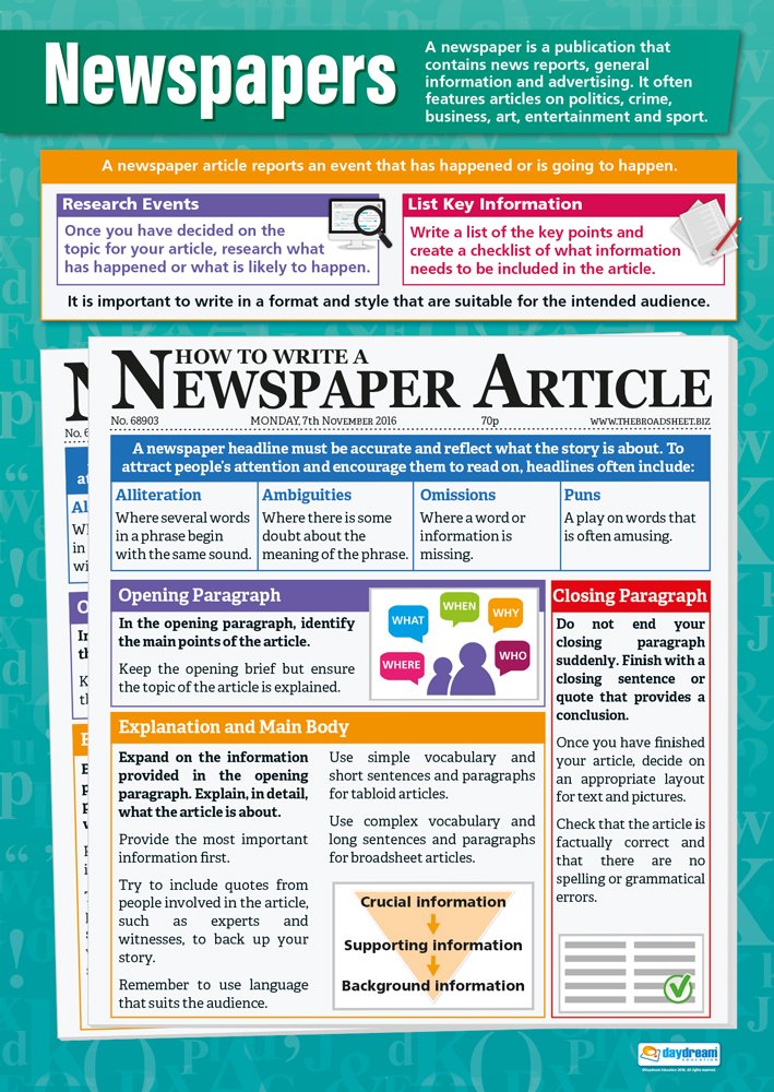 Бумага для дизайна в интернете. Content paper. Классификация deep learning представления. Презентация по теме the media. Broadsheet газета.