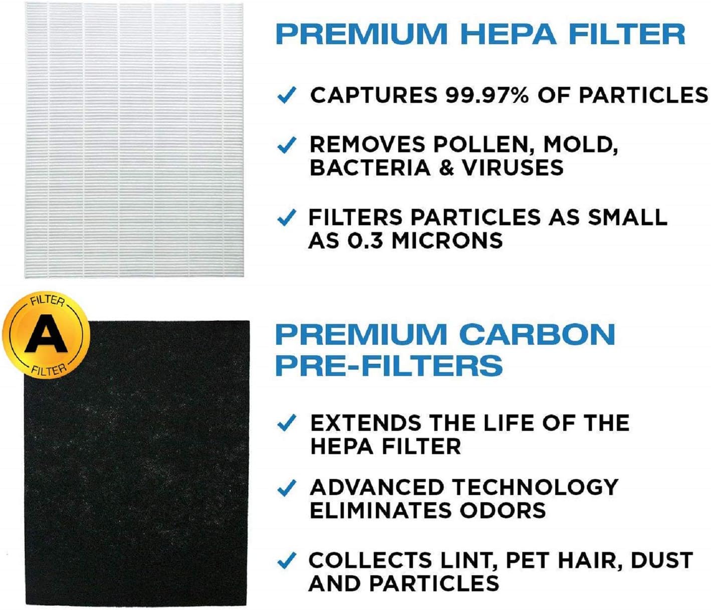 5500 6300 5300 Replacement HEPA Filter with Carbon Pre Filter