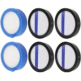Ultimate 800 Filter for Electrolux Ultimate 800 Complete Home Lightweight | Filter for Electrolux 800 Cordless Stick Vacuum Cleaner, 2 HEPA Filter &amp; 4 Foam Filters