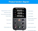 NANKADF DC Power Supply 0-30V 0-10A USB Fast Charge 18W 4-Digit view 6