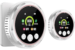 HAKINAKU 5-in-1 Ring Plug in Natural Gas & Smoke & Carbon Monoxide Detectors Combination Built-in 1000mAh Backup Battery 85dB Smoke CO Temp Humidity Senor for Home Hotel Travel (White, 2 Pack)