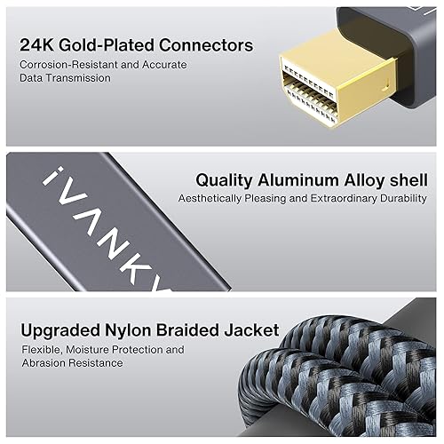 IVANKY Mini Displayport to HDMI Adapter [2-Pack, Super Slim