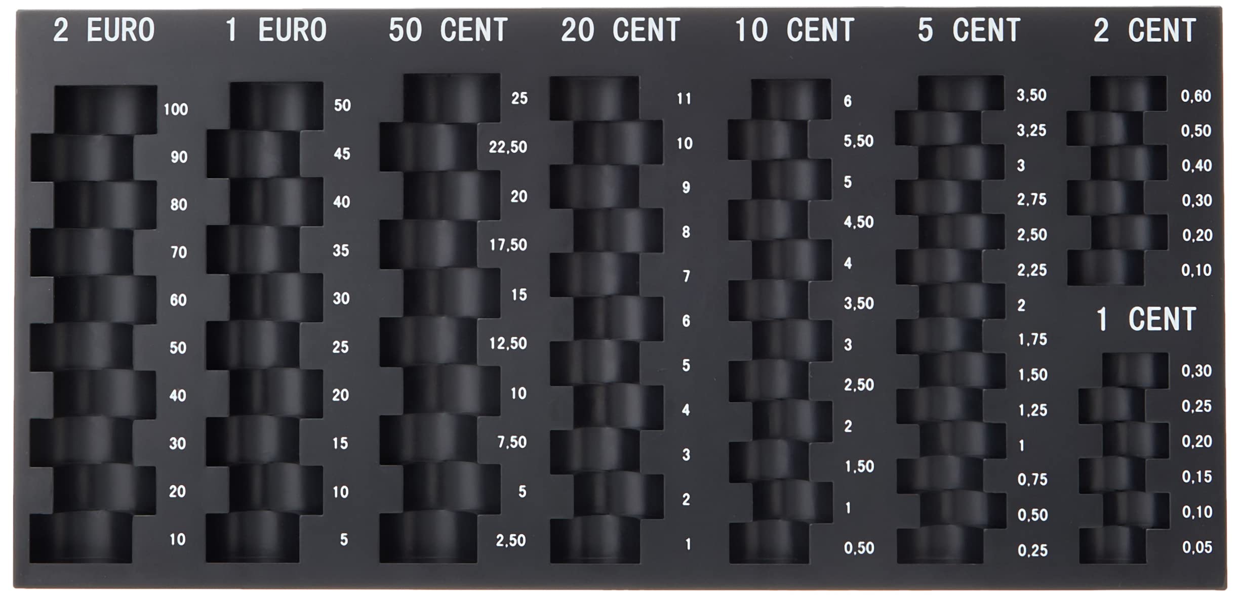 Coin Tray Notes T03065 Coin Tray Coin Sorter Tray for Euro Coins