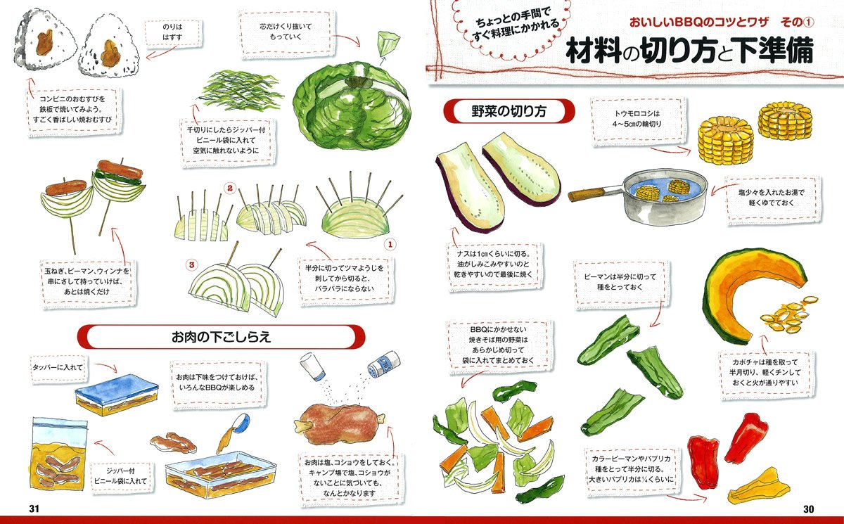 基本のすべてがわかる 楽しいｂｂｑとキャンプ料理 るるぶdo 本 通販 Amazon