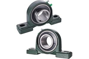 SHINICO Pillow Block Bearing 1 3/4 inch Shaft Bore, Solid Cast Iron Base, Self-Aligning, UCP209-28, Pack of 2