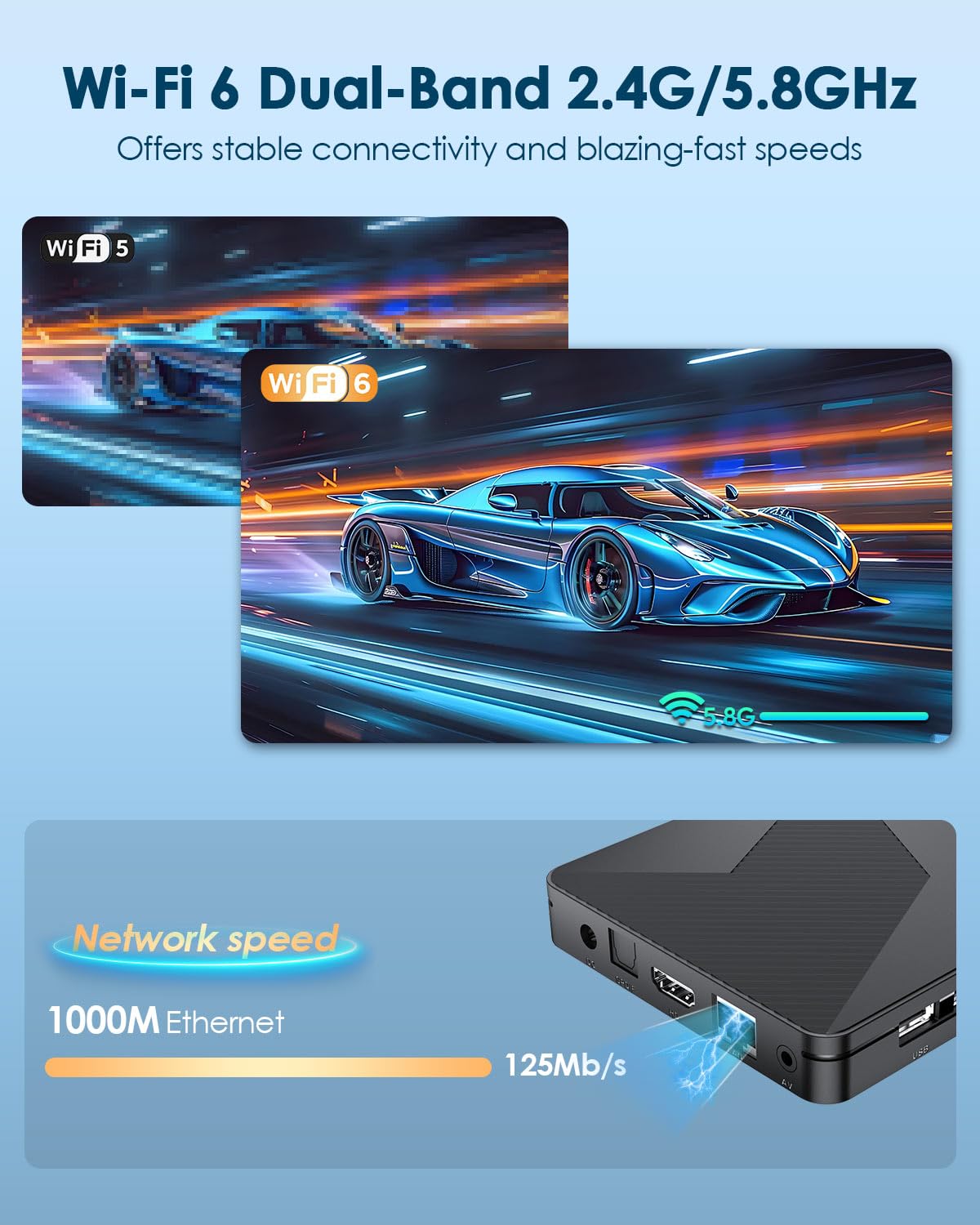 Android TV Box 14.0, Android Box 2025 4GB RAM 64GB Storage, Smart Box for TV with S905X5M 2.0GHz Quad-core CPU 4K Tv Box Support WiFi 6 2.4G/5.8G Dual-WiFi AI-SR 3D HDR10+ 1000M Ethernet BT5.0 USB 2.0