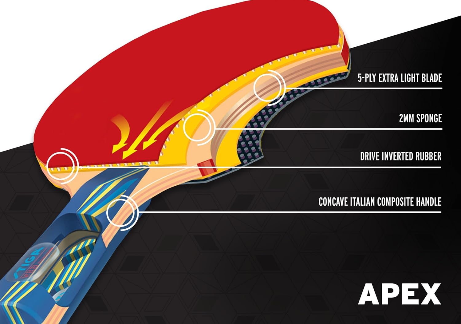 STIGA Apex Performance-Level Table Tennis Racket with ACS Technology for Increased Control : Ping Pong Paddle : Sports & Outdoors