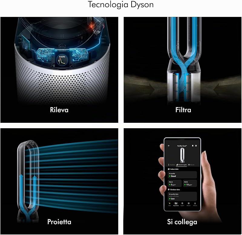 Purifier Cool™ PC1 Ventilatore a Torre con Purificatore d’Aria – Raffrescamento Potente e Purificazione dell’Aria in Tutto l’Ambiente, Controllo tramite App e Telecomando, Oscillazione a 350°