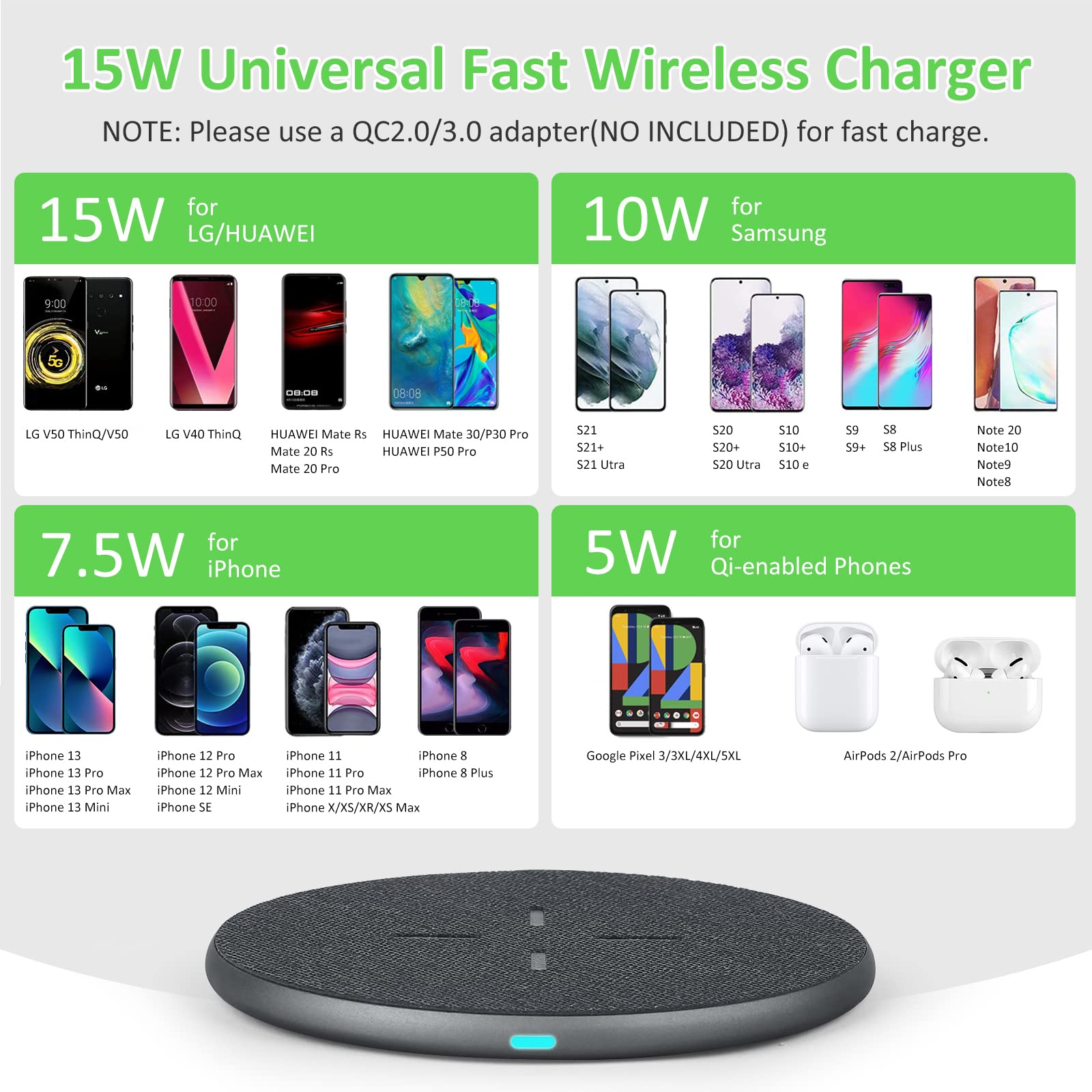 Fast Wireless Charger, Qi Charging Pad Charging Station Compatible iPhone 15/14/13/12/11/Pro Max/XR/XS/X/8, 15W Max Phone Charger for Samsung Galaxy S23/S22/S21/S20/S10/S9, Huawei P30 Pro/Mate RS