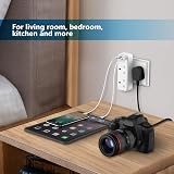 JSVER Double Plug Adaptor with 2 USB 5V/2.4A UK 3 Pin 13A Fuse White view 6