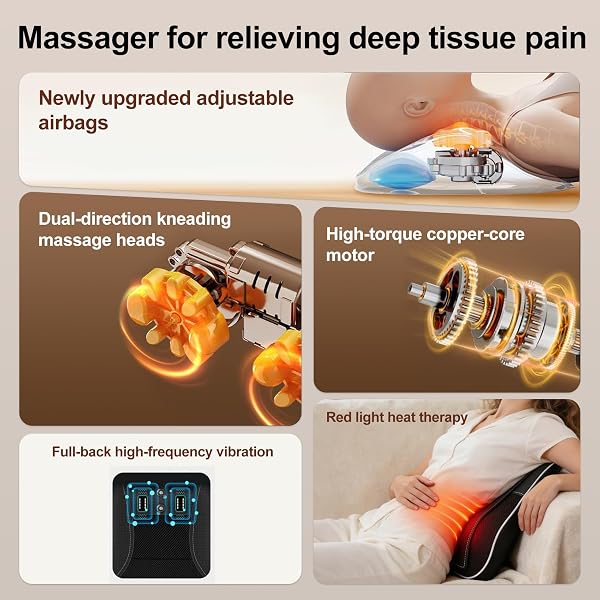 LANMUN BACK AND NECK MASSAGER WITH HEAT, DEEP TISSUE SHIATSU MASSAGE PILLOW