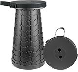 Hesanzol 2nd Gen Portable Telescoping Stool 180 kg Load Blue Red