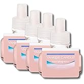 Yankee Candle ScentPlug Refill (2.5 Ounce (Pack of 4), Pink Sands)