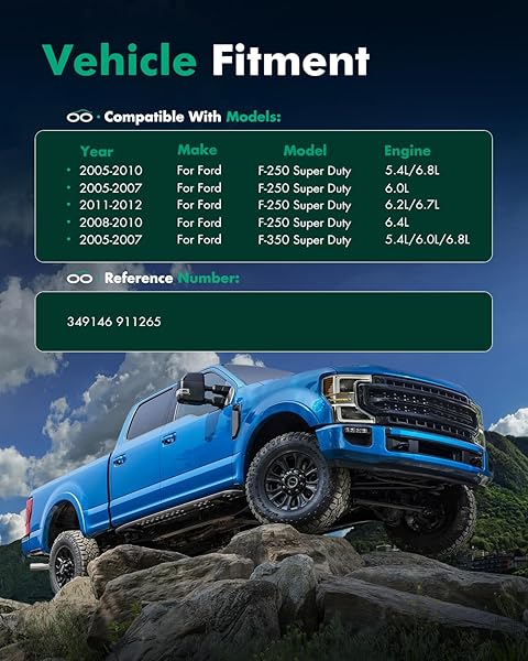 SCITOO SHOCKS, REAR GAS STRUTS SHOCK ABSORBERS FIT FOR 2005 2006 2007 2008 2009 2010 2011 2012 FOR FORD FOR F-250 SUPER DUTY,2005 2006 2007 FOR FORD FOR F-350 SUPER DUTY 349146 911265 SET OF 2