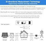 OWON WiFi Smart Energy Meter Bi-Directional Power Monitor 80A 2 Clamp Real-Time view 3
