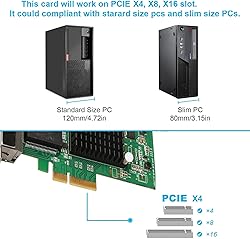 Dual-Port PCIe x4 Gigabit Network Card with Intel