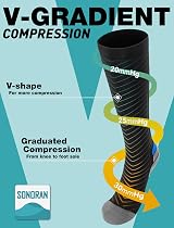SONORAN 20-30 mmHg Compression Socks Unisex L/XL Black Blue Gray view 2