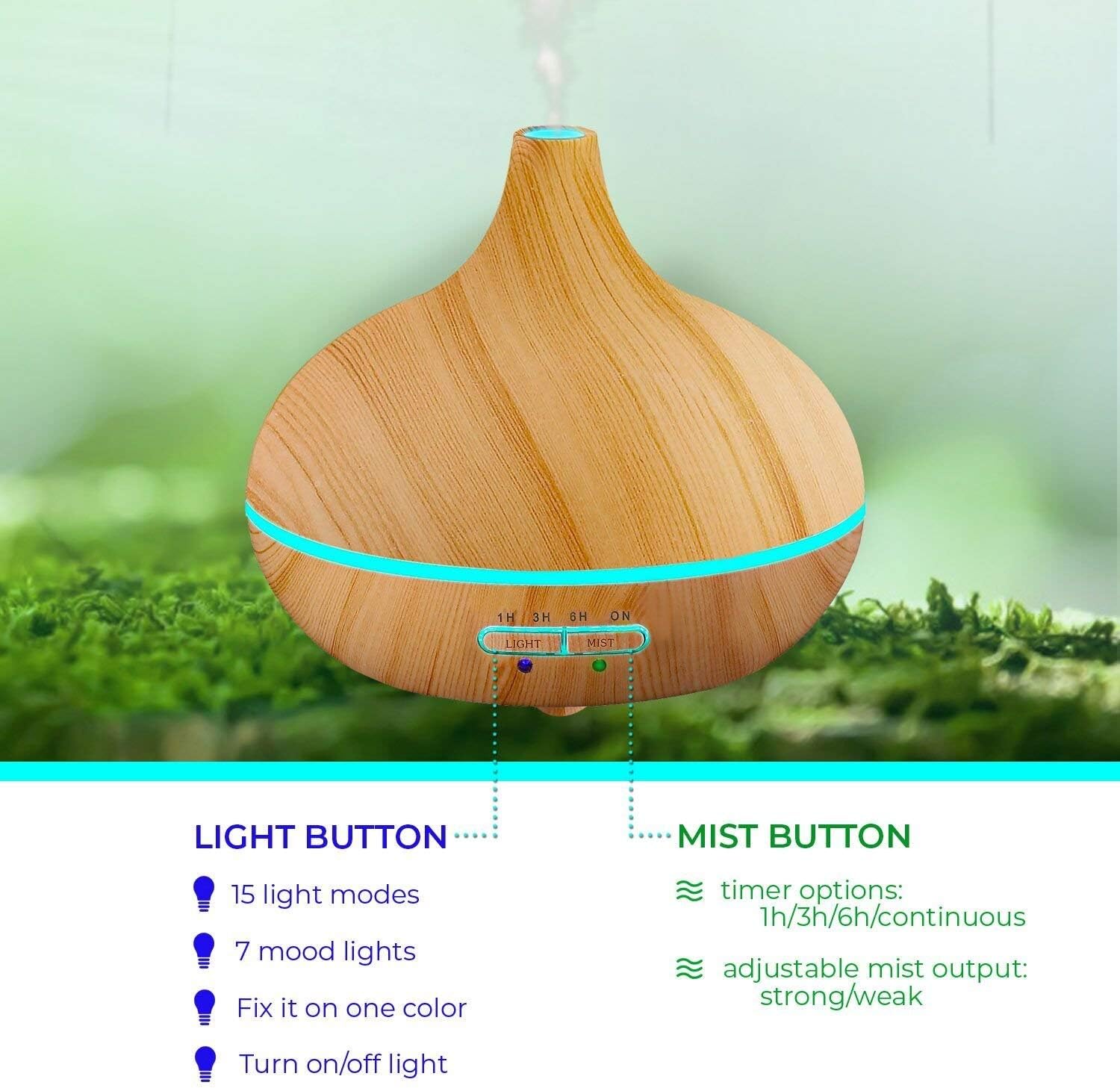 Ultimate Aromatherapy Diffuser & Essential Oil Set - Ultrasonic Diffuser & Top 10 Essential Oils - 300ml Diffuser with 4 Timer & 7 Ambient Light Settings - Therapeutic Grade Essential Oils - Lavender: Home & Kitchen