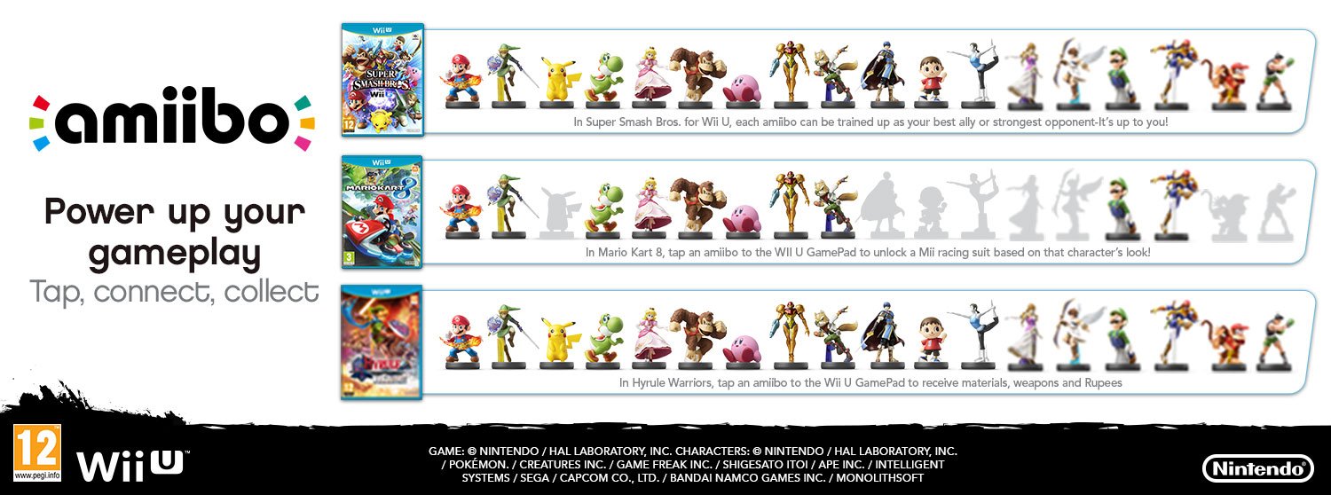 Mario Kart Wii U (Nintendo Wii U) Mario Kart Wii U (Nintendo Wii U) Nintendo Wii U