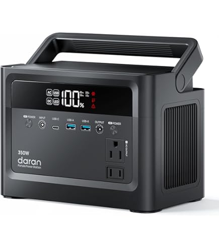 Amazon.com: 1000W Portable Power Station Waterproof, Orange Solar