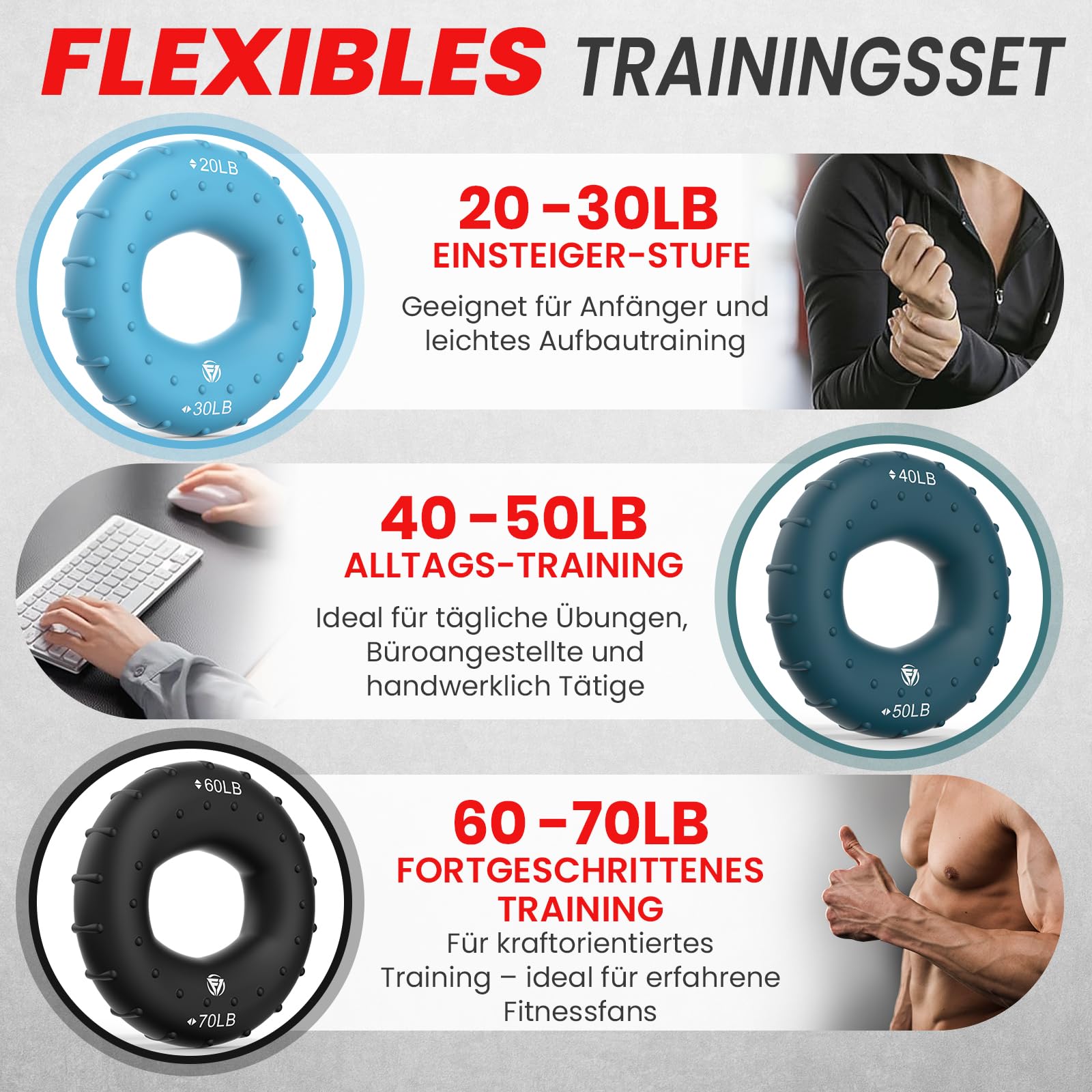 FUNFLEX Grip Strength Trainer Set, 6 Pieces, Forearm Trainer, Hand Trainer, Finger Stretcher, Finger Grip Trainer, Grip Ring, Hand & Forearm Training