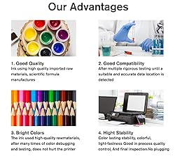 PRINTERWORLD Replacement for Ink Printers L1110