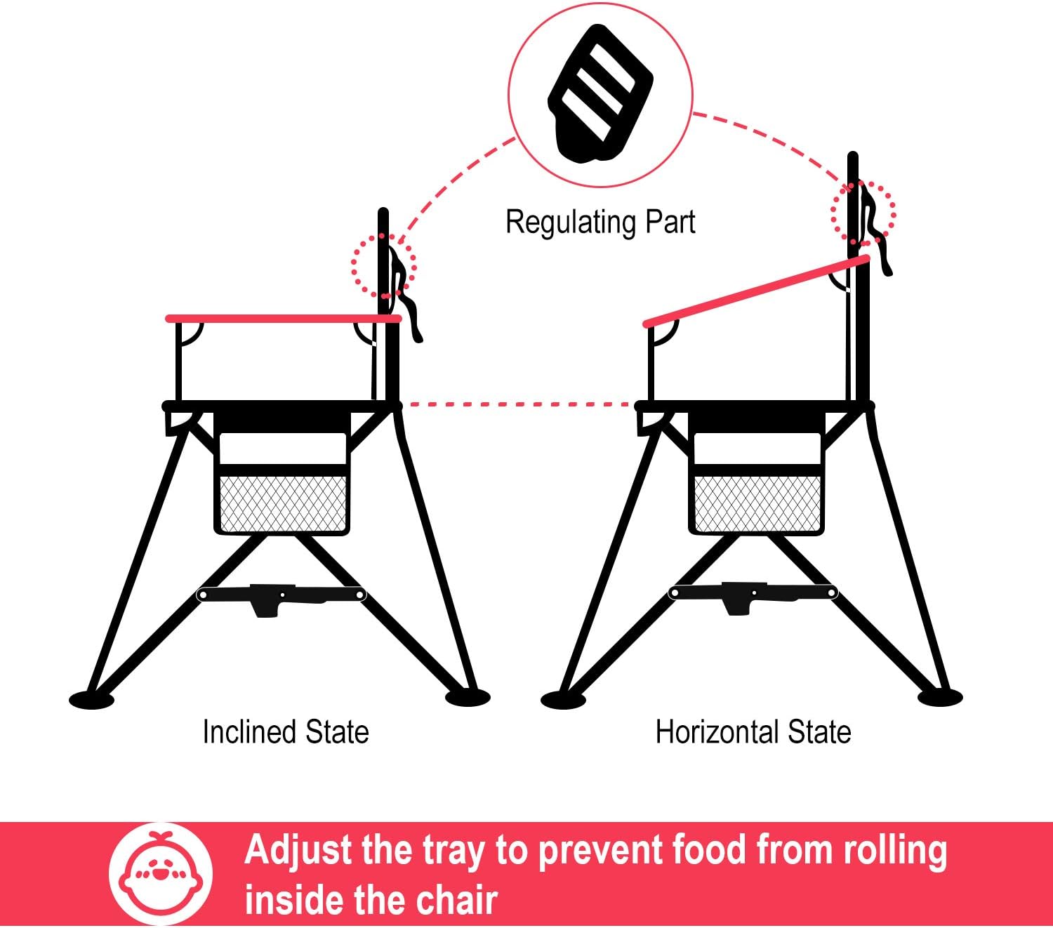veeyoo portable high chair