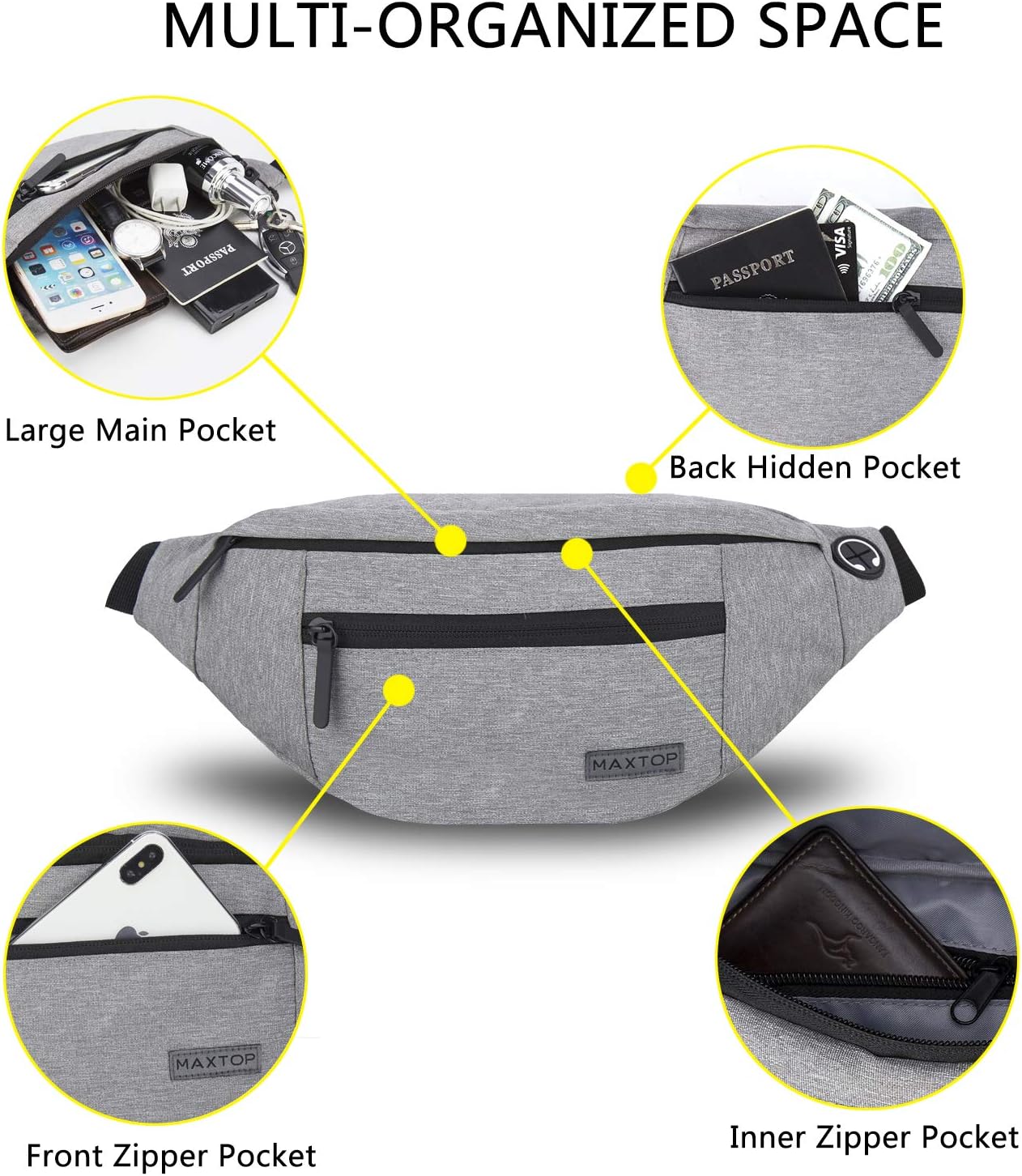 MAXTOP Large Bumbag Waist Fanny Pack for Men Women Bum Bag with Headphone Jack and 4-Zipper Pockets Adjustable Belt for Biking Running Jogging Traveling Outdoors Workout Cycling Fitness Hiking - Image 5