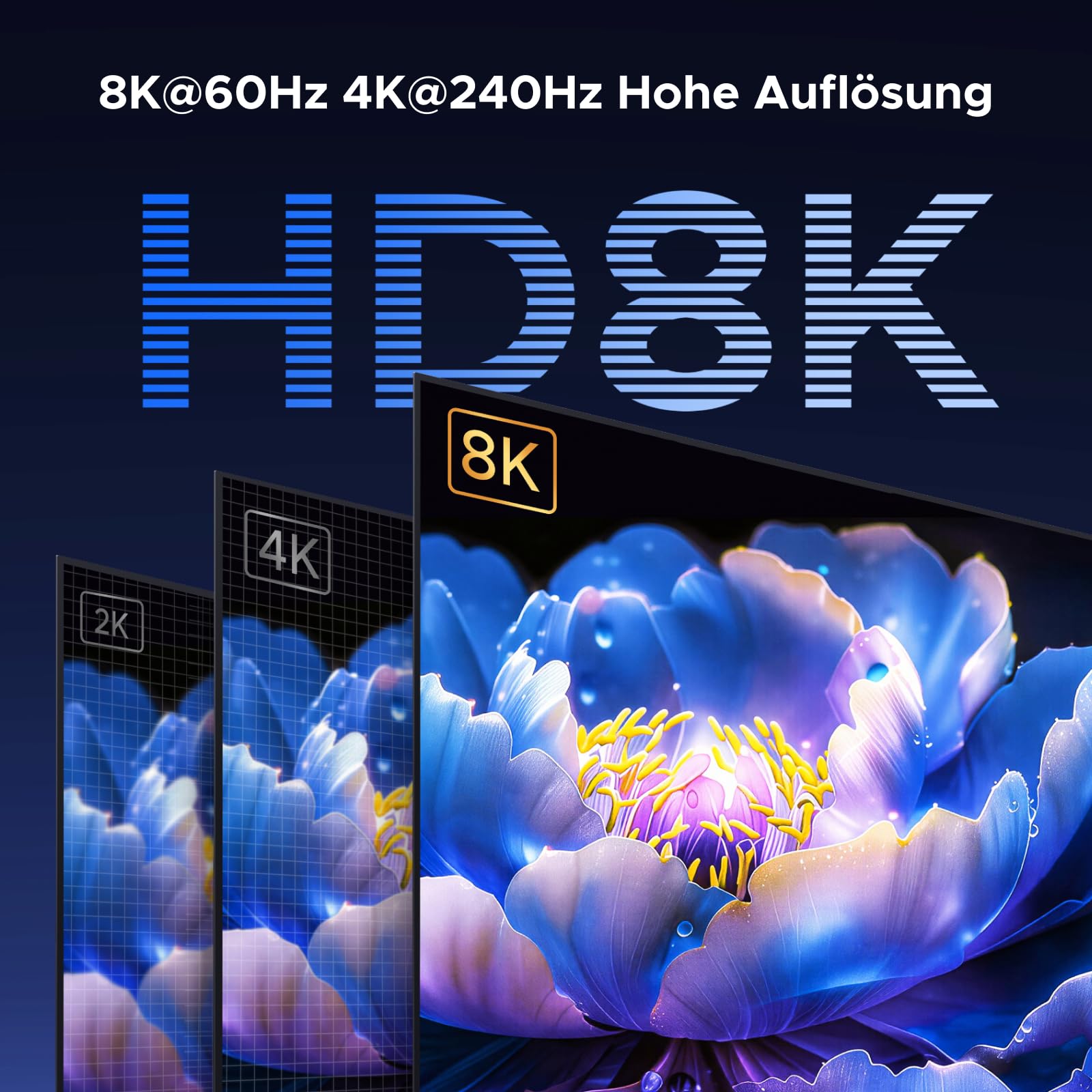 UGREEN DP 1.4 KVM Switch 8K@60Hz 2 PC 1 Monitor mit 4 USB 3.0 Ports 3
