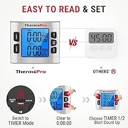 ThermoPro TM02 24 Hours Digital Timer with Dual