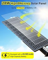Engrepo Solar Street Lights Outdoor, 20000lm IP65