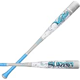 Victus Surgo Alloy, BBCOR, -3 Drop, 2 5/8" Barrel